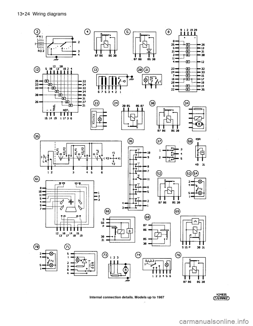 FORD SIERRA 1992 2.G Body Electrical System Workshop Manual 13•24Wiring diagrams
Internal connection details. Models up to 1987
Klocka FORD SIERRA 1992 2.G Body Electrical System Workshop Manual 13•24Wiring diagrams
Internal connection details. Models up to 1987
Klocka