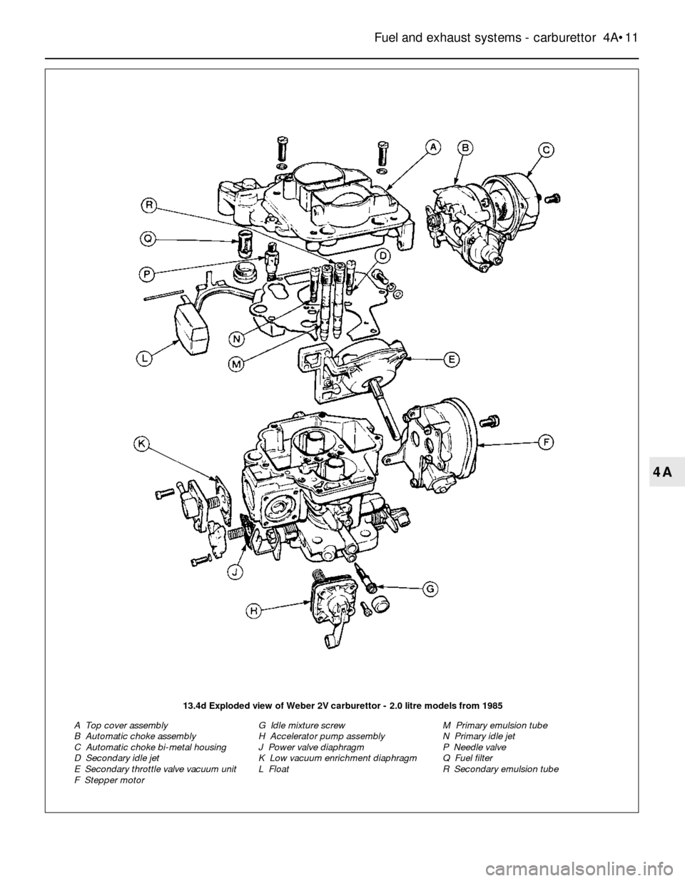 FORD SIERRA 1988 2.G Fuel And Exhaust Systems Carburettor Workshop Manual Fuel and exhaust systems - carburettor  4A•11
4A
13.4d Exploded view of Weber 2V carburettor - 2.0 litre models from 1985
A  Top cover assembly
B  Automatic choke assembly
C  Automatic choke bi-meta