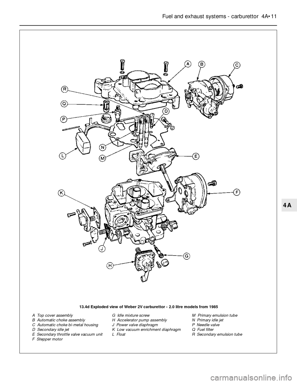 FORD SIERRA 1983 1.G Fuel And Exhaust Systems Carburettor User Guide Fuel and exhaust systems - carburettor 4A•11
4A
13.4d Exploded view of Weber 2V carburettor - 2.0 litre models from 1985
A Top cover assembly
B Automatic choke assembly
C Automatic choke bi-meta FORD SIERRA 1983 1.G Fuel And Exhaust Systems Carburettor User Guide Fuel and exhaust systems - carburettor 4A•11
4A
13.4d Exploded view of Weber 2V carburettor - 2.0 litre models from 1985
A Top cover assembly
B Automatic choke assembly
C Automatic choke bi-meta