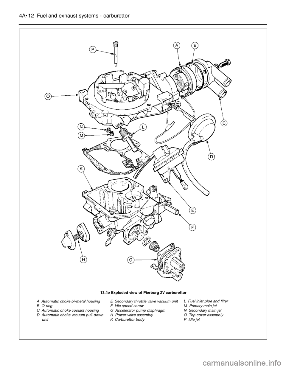 FORD SIERRA 1982 1.G Fuel And Exhaust Systems Carburettor User Guide 4A•12Fuel and exhaust systems - carburettor
13.4e Exploded view of Pierburg 2V carburettor
A  Automatic choke bi-metal housing
B  O-ring
C  Automatic choke coolant housing
D  Automatic choke vacuum 