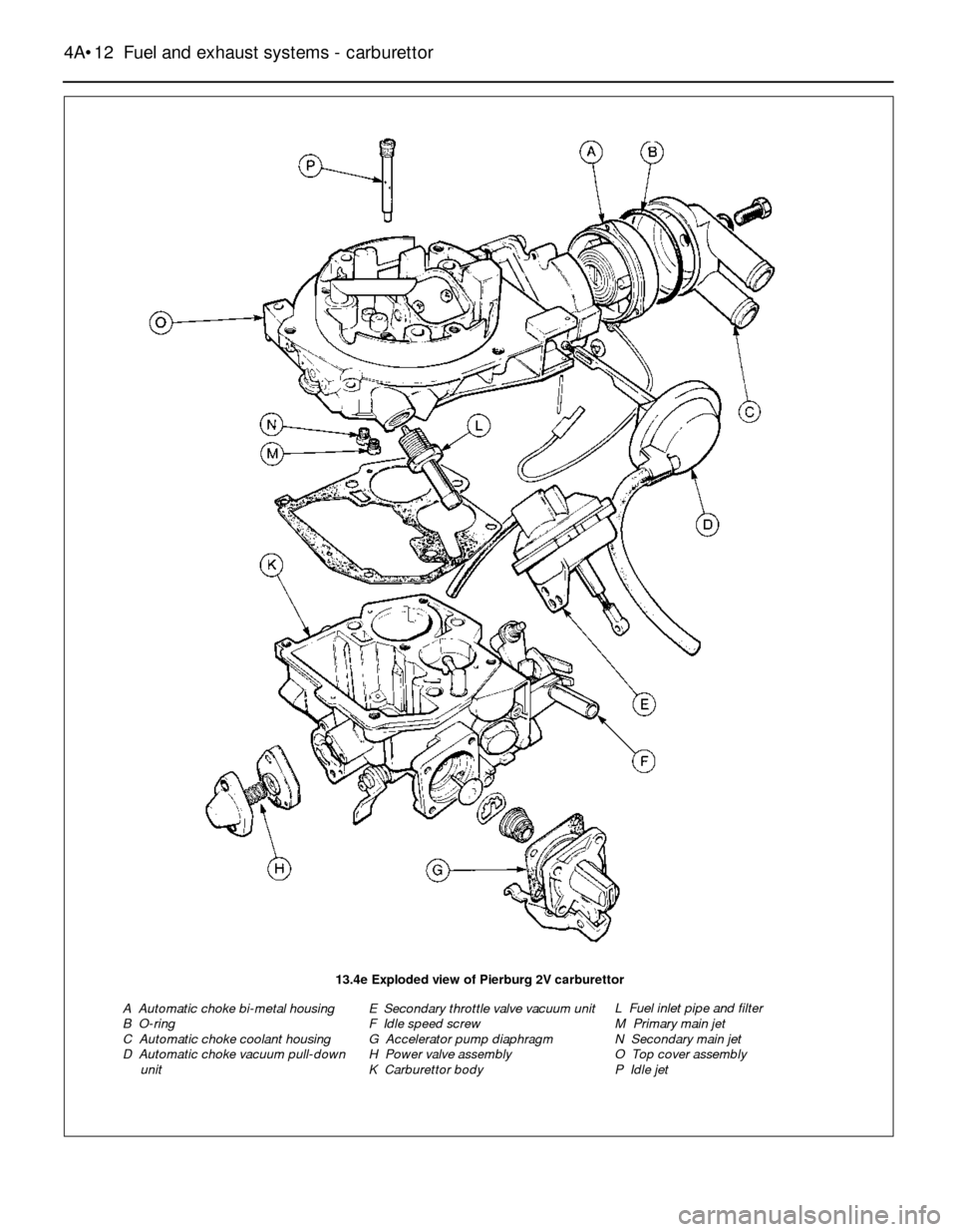 FORD SIERRA 1983 1.G Fuel And Exhaust Systems Carburettor User Guide 4A•12Fuel and exhaust systems - carburettor
13.4e Exploded view of Pierburg 2V carburettor
A Automatic choke bi-metal housing
B O-ring
C Automatic choke coolant housing
D Automatic choke vacuum FORD SIERRA 1983 1.G Fuel And Exhaust Systems Carburettor User Guide 4A•12Fuel and exhaust systems - carburettor
13.4e Exploded view of Pierburg 2V carburettor
A Automatic choke bi-metal housing
B O-ring
C Automatic choke coolant housing
D Automatic choke vacuum