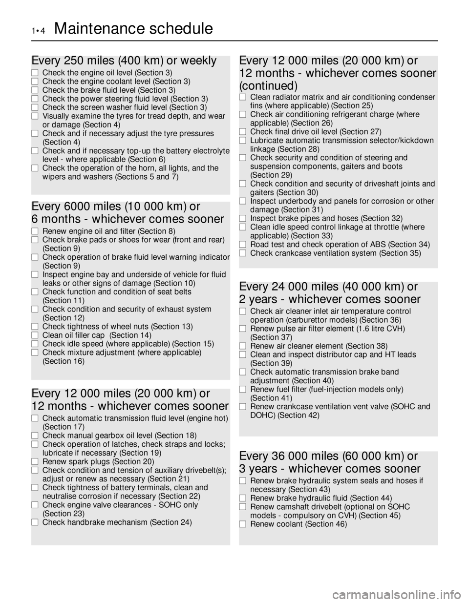 FORD SIERRA 1986 1.G Routine Manintenance And Servicing Workshop Manual 1•4Maintenance schedule
Every 250 miles (400 km) or weekly
m mCheck the engine oil level (Section 3)
m mCheck the engine coolant level (Section 3)
m mCheck the brake fluid level (Section 3)
m mCheck