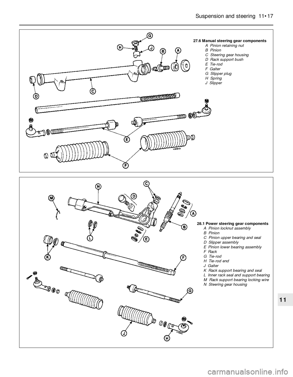 FORD SIERRA 1993 2.G Suspension And Steering User Guide Suspension and steering 11•17
11
27.6 Manual steering gear components
A Pinion retaining nut
B Pinion
C Steering gear housing
D Rack support bush
E Tie-rod
F Gaiter
G Slipper plug
H Spring
FORD SIERRA 1993 2.G Suspension And Steering User Guide Suspension and steering 11•17
11
27.6 Manual steering gear components
A Pinion retaining nut
B Pinion
C Steering gear housing
D Rack support bush
E Tie-rod
F Gaiter
G Slipper plug
H Spring