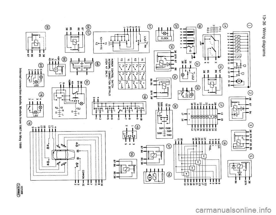 FORD SIERRA 1987 2.G Wiring Diagrams User Guide 13•36Wiring diagrams
Internal connection details. Models from 1987 to May 1989 FORD SIERRA 1987 2.G Wiring Diagrams User Guide 13•36Wiring diagrams
Internal connection details. Models from 1987 to May 1989