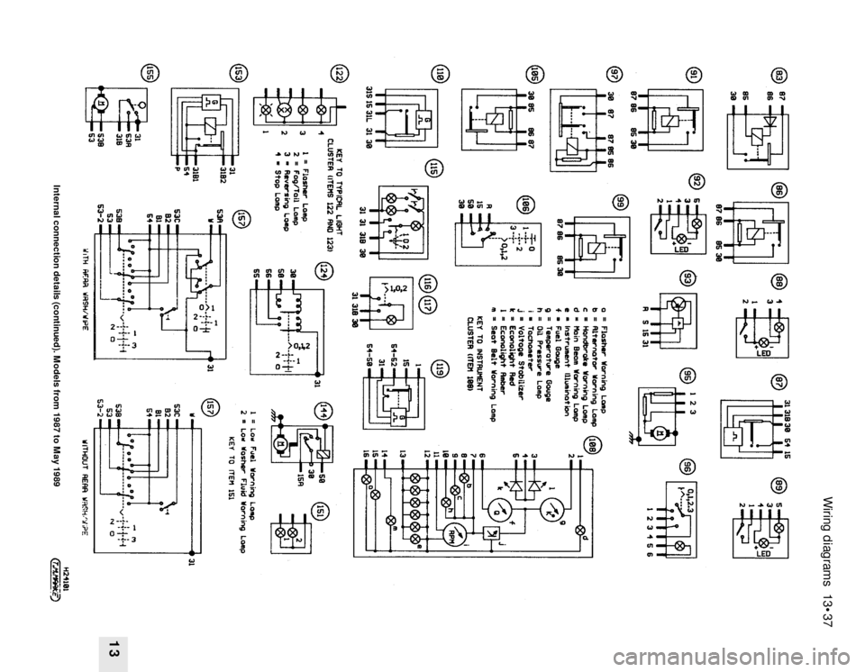 FORD SIERRA 1991 2.G Wiring Diagrams User Guide Wiring diagrams  13•37
13
Internal connection details (continued). Models from 1987 to May 1989 