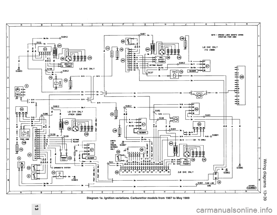 FORD SIERRA 1987 2.G Wiring Diagrams User Guide Wiring diagrams 13•39
13
Diagram 1a. Ignition variations. Carburettor models from 1987 to May 1989 FORD SIERRA 1987 2.G Wiring Diagrams User Guide Wiring diagrams 13•39
13
Diagram 1a. Ignition variations. Carburettor models from 1987 to May 1989