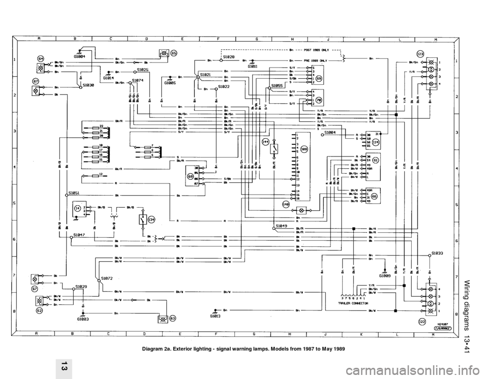 FORD SIERRA 1987 2.G Wiring Diagrams Workshop Manual Wiring diagrams 13•41
13
Diagram 2a. Exterior lighting - signal warning lamps. Models from 1987 to May 1989 FORD SIERRA 1987 2.G Wiring Diagrams Workshop Manual Wiring diagrams 13•41
13
Diagram 2a. Exterior lighting - signal warning lamps. Models from 1987 to May 1989