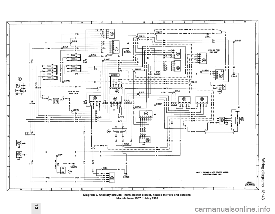 FORD SIERRA 1985 1.G Wiring Diagrams User Guide Wiring diagrams  13•43
13
Diagram 3. Ancillary circuits - horn, heater blower, heated mirrors and screens.
Models from 1987 to May 1989 