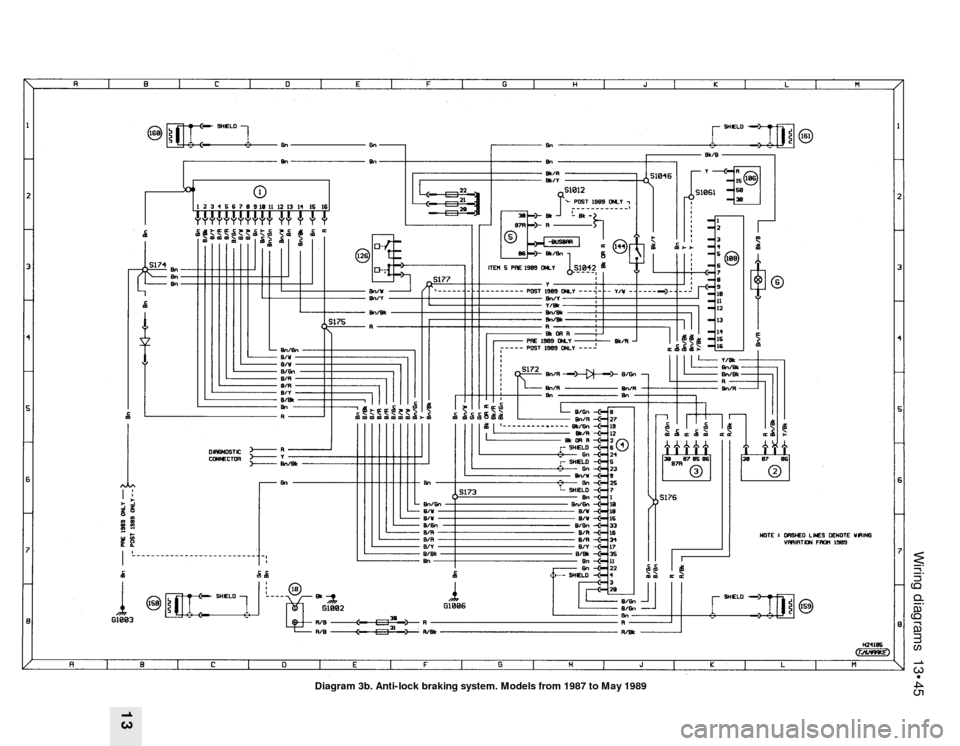 FORD SIERRA 1991 2.G Wiring Diagrams User Guide Wiring diagrams  13•45
13
Diagram 3b. Anti-lock braking system. Models from 1987 to May 1989 