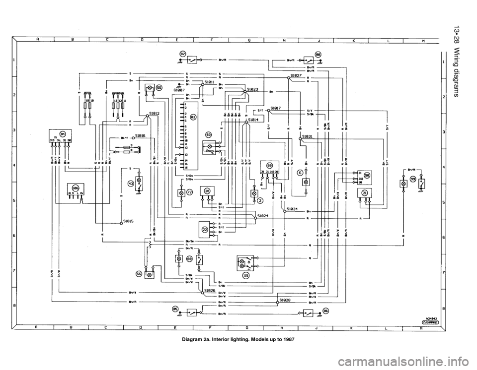 FORD SIERRA 1992 2.G Wiring Diagrams Workshop Manual 13•28Wiring diagrams
Diagram 2a. Interior lighting. Models up to 1987 