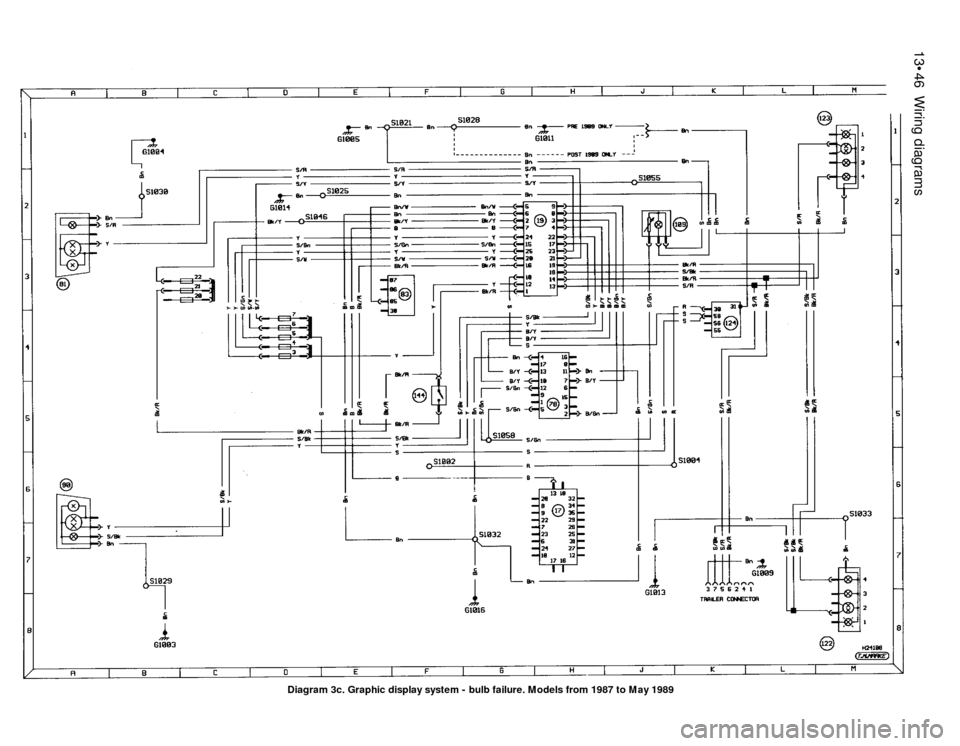 FORD SIERRA 1987 2.G Wiring Diagrams Owners Manual 13•46Wiring diagrams
Diagram 3c. Graphic display system - bulb failure. Models from 1987 to May 1989 FORD SIERRA 1987 2.G Wiring Diagrams Owners Manual 13•46Wiring diagrams
Diagram 3c. Graphic display system - bulb failure. Models from 1987 to May 1989