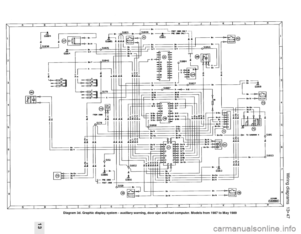 FORD SIERRA 1993 2.G Wiring Diagrams Workshop Manual Wiring diagrams  13•47
13
Diagram 3d. Graphic display system - auxiliary warning, door ajar and fuel computer. Models from 1987 to May 1989 