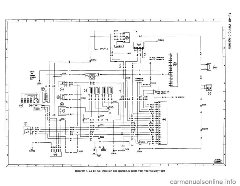 FORD SIERRA 1987 2.G Wiring Diagrams Owners Manual 13•48Wiring diagrams
Diagram 4. 2.0 Efi fuel injection and ignition. Models from 1987 to May 1989 FORD SIERRA 1987 2.G Wiring Diagrams Owners Manual 13•48Wiring diagrams
Diagram 4. 2.0 Efi fuel injection and ignition. Models from 1987 to May 1989