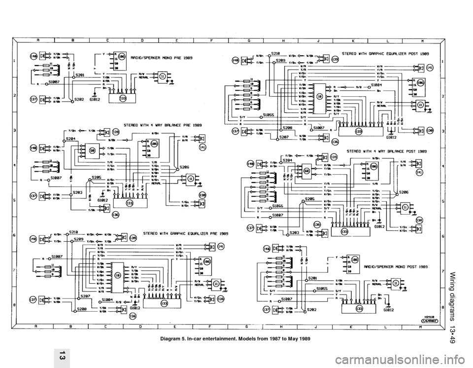 FORD SIERRA 1987 2.G Wiring Diagrams Owners Manual Wiring diagrams 13•49
13
Diagram 5. In-car entertainment. Models from 1987 to May 1989 FORD SIERRA 1987 2.G Wiring Diagrams Owners Manual Wiring diagrams 13•49
13
Diagram 5. In-car entertainment. Models from 1987 to May 1989