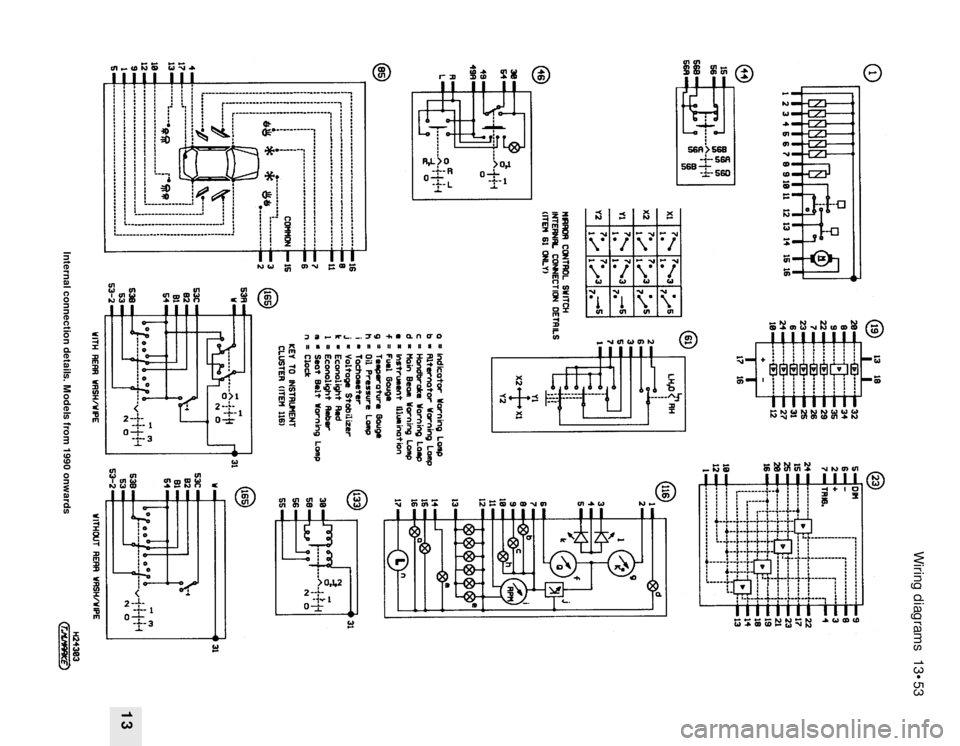 FORD SIERRA 1991 2.G Wiring Diagrams Owners Manual Wiring diagrams  13•53
13
Internal connection details. Models from 1990 onwards 