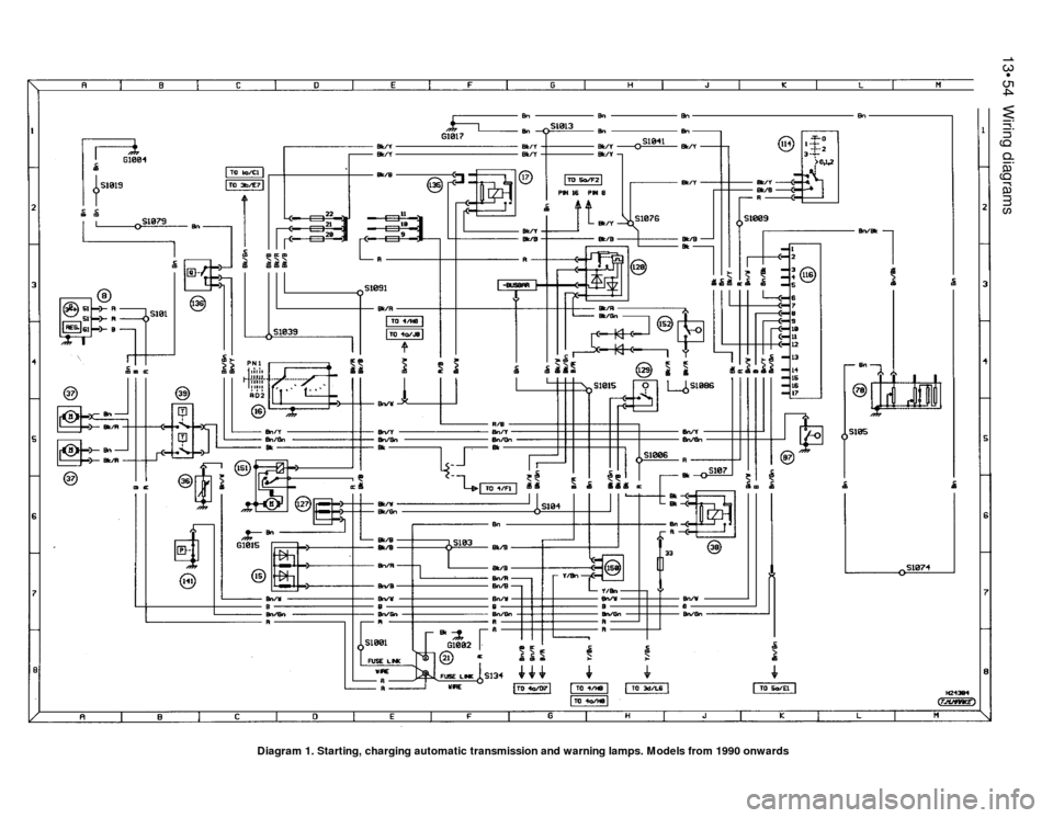 FORD SIERRA 1985 1.G Wiring Diagrams Owners Manual 13•54Wiring diagrams
Diagram 1. Starting, charging automatic transmission and warning lamps. Models from 1990 onwards 