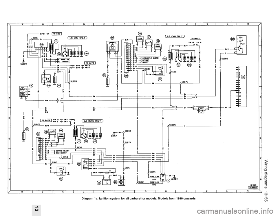 FORD SIERRA 1993 2.G Wiring Diagrams Workshop Manual Wiring diagrams  13•55
13
Diagram 1a. Ignition system for all carburettor models. Models from 1990 onwards 