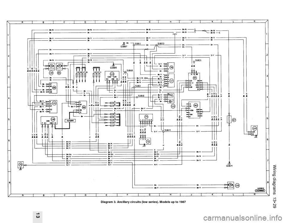 FORD SIERRA 1987 2.G Wiring Diagrams Workshop Manual Wiring diagrams 13•29
13
Diagram 3. Ancillary circuits (low series). Models up to 1987 FORD SIERRA 1987 2.G Wiring Diagrams Workshop Manual Wiring diagrams 13•29
13
Diagram 3. Ancillary circuits (low series). Models up to 1987