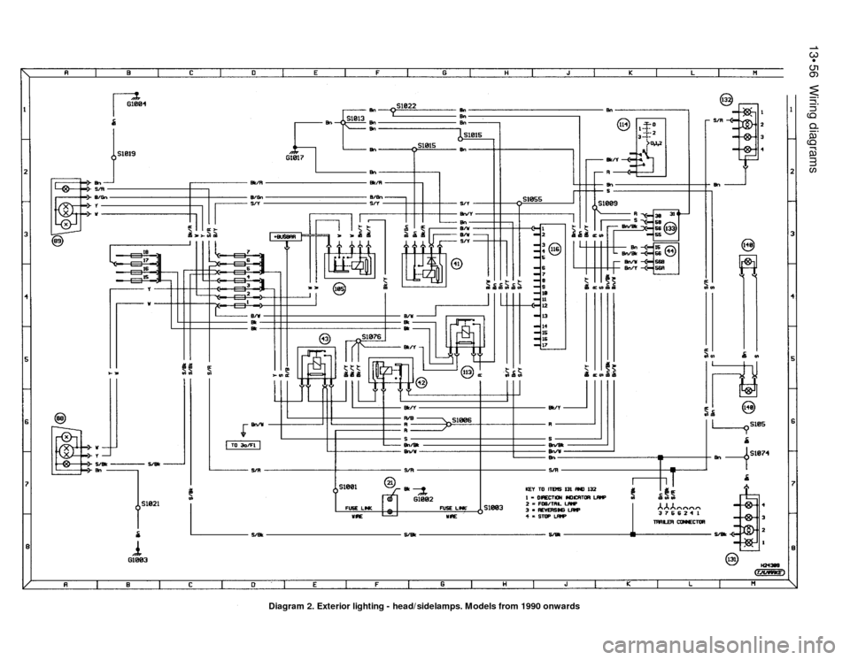 FORD SIERRA 1987 2.G Wiring Diagrams Owners Guide 13•56Wiring diagrams
Diagram 2. Exterior lighting - head/sidelamps. Models from 1990 onwards FORD SIERRA 1987 2.G Wiring Diagrams Owners Guide 13•56Wiring diagrams
Diagram 2. Exterior lighting - head/sidelamps. Models from 1990 onwards