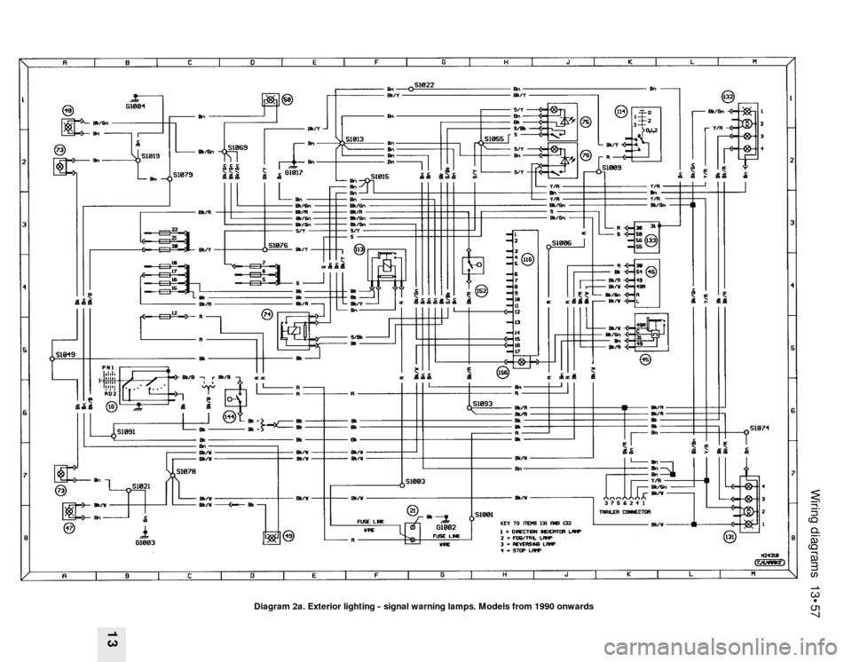 FORD SIERRA 1987 2.G Wiring Diagrams Owners Guide Wiring diagrams 13•57
13
Diagram 2a. Exterior lighting - signal warning lamps. Models from 1990 onwards FORD SIERRA 1987 2.G Wiring Diagrams Owners Guide Wiring diagrams 13•57
13
Diagram 2a. Exterior lighting - signal warning lamps. Models from 1990 onwards