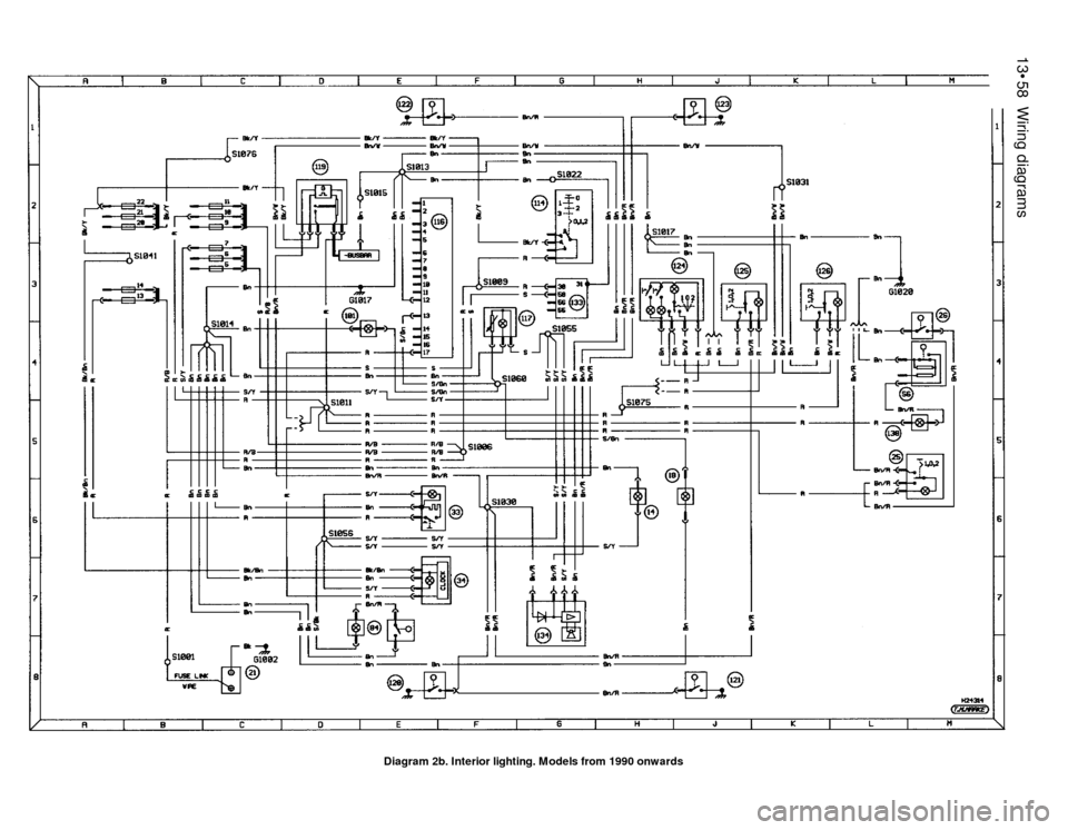 FORD SIERRA 1987 2.G Wiring Diagrams Owners Guide 13•58Wiring diagrams
Diagram 2b. Interior lighting. Models from 1990 onwards FORD SIERRA 1987 2.G Wiring Diagrams Owners Guide 13•58Wiring diagrams
Diagram 2b. Interior lighting. Models from 1990 onwards