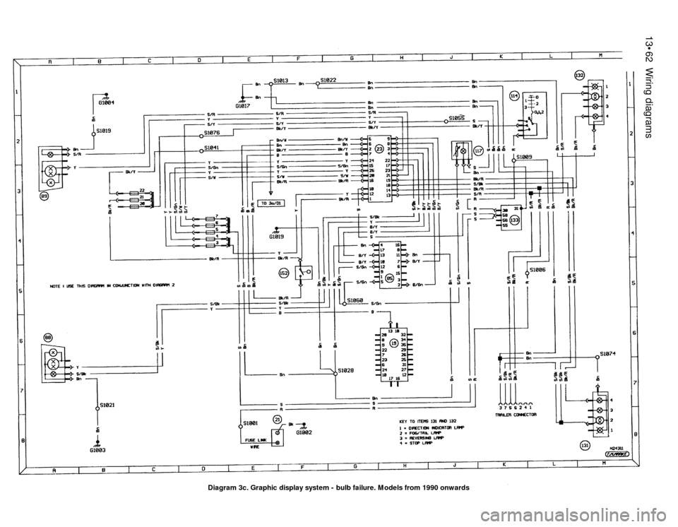 FORD SIERRA 1993 2.G Wiring Diagrams Owners Guide 13•62Wiring diagrams
Diagram 3c. Graphic display system - bulb failure. Models from 1990 onwards 