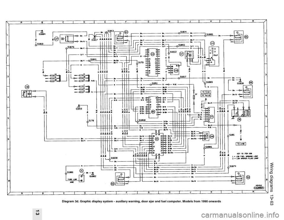 FORD SIERRA 1989 2.G Wiring Diagrams Owners Guide Wiring diagrams  13•63
13
Diagram 3d. Graphic display system - auxiliary warning, door ajar and fuel computer. Models from 1990 onwards 