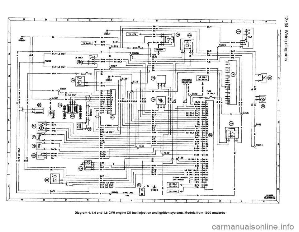FORD SIERRA 1987 2.G Wiring Diagrams Workshop Manual 13•64Wiring diagrams
Diagram 4. 1.6 and 1.8 CVH engine CfI fuel injection and ignition systems. Models from 1990 onwards FORD SIERRA 1987 2.G Wiring Diagrams Workshop Manual 13•64Wiring diagrams
Diagram 4. 1.6 and 1.8 CVH engine CfI fuel injection and ignition systems. Models from 1990 onwards