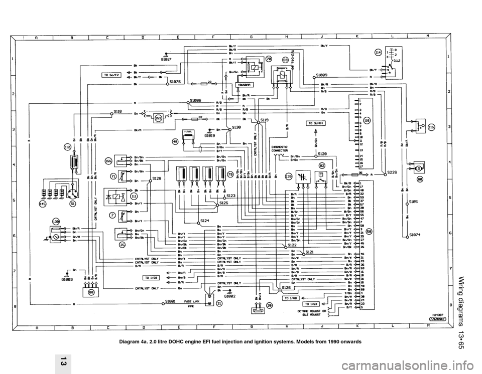 FORD SIERRA 1987 2.G Wiring Diagrams Workshop Manual Wiring diagrams 13•65
13
Diagram 4a. 2.0 litre DOHC engine EFI fuel injection and ignition systems. Models from 1990 onwards FORD SIERRA 1987 2.G Wiring Diagrams Workshop Manual Wiring diagrams 13•65
13
Diagram 4a. 2.0 litre DOHC engine EFI fuel injection and ignition systems. Models from 1990 onwards