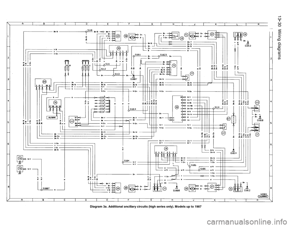 FORD SIERRA 1988 2.G Wiring Diagrams Workshop Manual 13•30Wiring diagrams
Diagram 3a. Additional ancillary circuits (high series only). Models up to 1987 