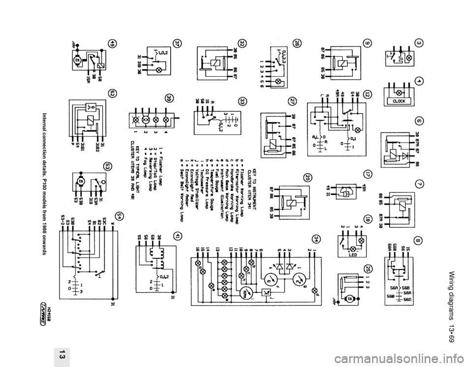 FORD SIERRA 1985 1.G Wiring Diagrams Service Manual Wiring diagrams  13•69
13
Internal connection details. P100 models from 1988 onwards 