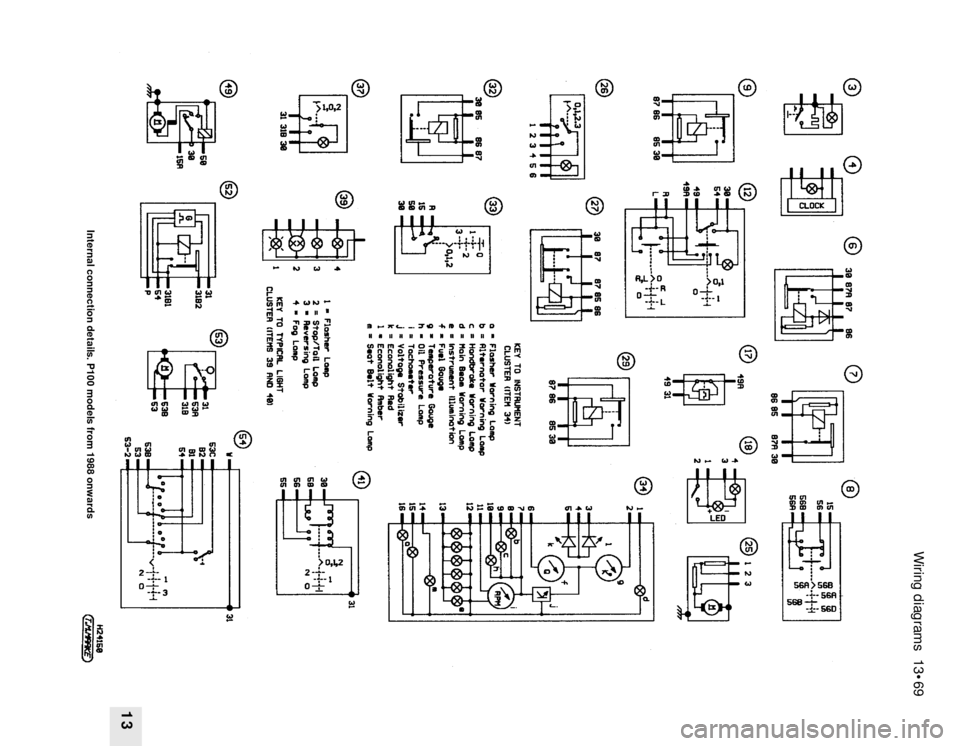 FORD SIERRA 1987 2.G Wiring Diagrams Service Manual Wiring diagrams 13•69
13
Internal connection details. P100 models from 1988 onwards FORD SIERRA 1987 2.G Wiring Diagrams Service Manual Wiring diagrams 13•69
13
Internal connection details. P100 models from 1988 onwards