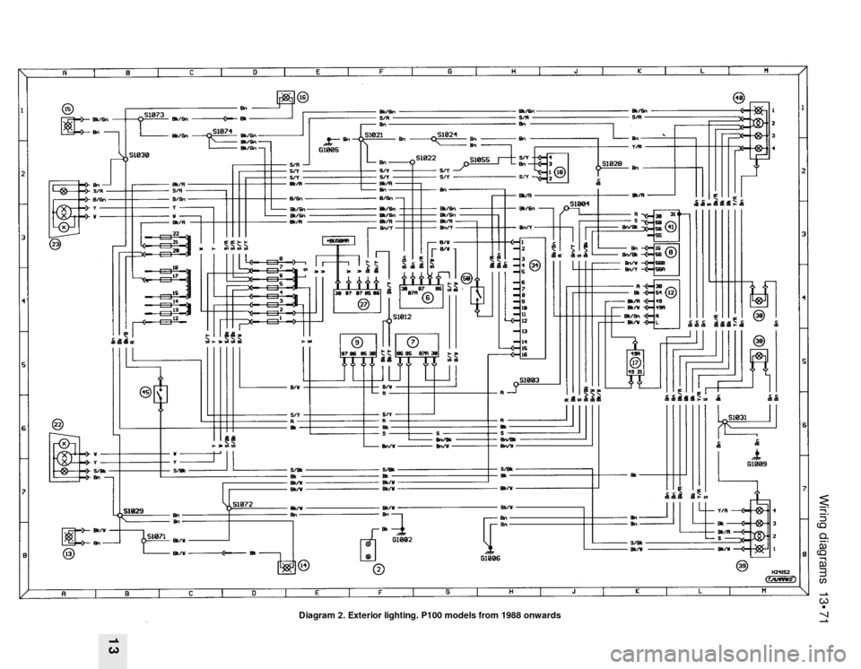 FORD SIERRA 1987 2.G Wiring Diagrams Service Manual Wiring diagrams 13•71
13
Diagram 2. Exterior lighting. P100 models from 1988 onwards FORD SIERRA 1987 2.G Wiring Diagrams Service Manual Wiring diagrams 13•71
13
Diagram 2. Exterior lighting. P100 models from 1988 onwards