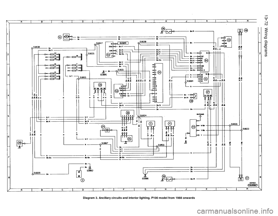 FORD SIERRA 1987 2.G Wiring Diagrams Service Manual 13•72Wiring diagrams
Diagram 3. Ancillary circuits and interior lighting. P100 model from 1988 onwards FORD SIERRA 1987 2.G Wiring Diagrams Service Manual 13•72Wiring diagrams
Diagram 3. Ancillary circuits and interior lighting. P100 model from 1988 onwards