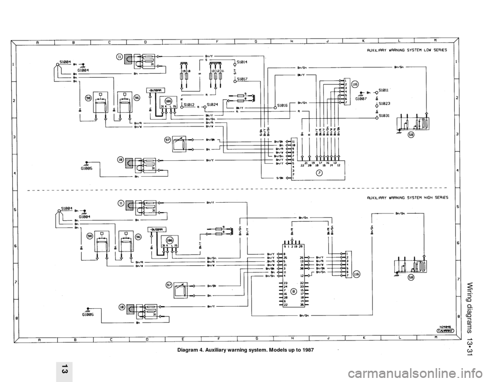 FORD SIERRA 1987 2.G Wiring Diagrams Workshop Manual Wiring diagrams 13•31
13
Diagram 4. Auxiliary warning system. Models up to 1987 FORD SIERRA 1987 2.G Wiring Diagrams Workshop Manual Wiring diagrams 13•31
13
Diagram 4. Auxiliary warning system. Models up to 1987