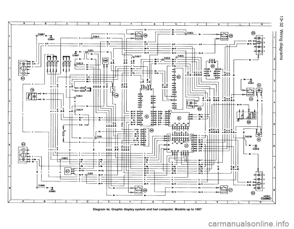 FORD SIERRA 1987 2.G Wiring Diagrams Workshop Manual 13•32Wiring diagrams
Diagram 4a. Graphic display system and fuel computer. Models up to 1987 FORD SIERRA 1987 2.G Wiring Diagrams Workshop Manual 13•32Wiring diagrams
Diagram 4a. Graphic display system and fuel computer. Models up to 1987
