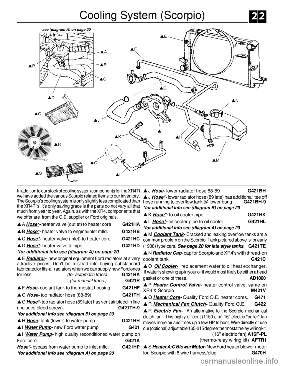 FORD SIERRA 1982 1.G XR4 Workshop Manual pA
pB
pC
pD
pE
pF
pG
pH pJ
pK
pL
pP
pIpN
pOpM
pS
pR pQ
Cooling System (Scorpio)
In addition to our stock of cooling system components for the XR4Ti
we have added the various Scorpio related items to o