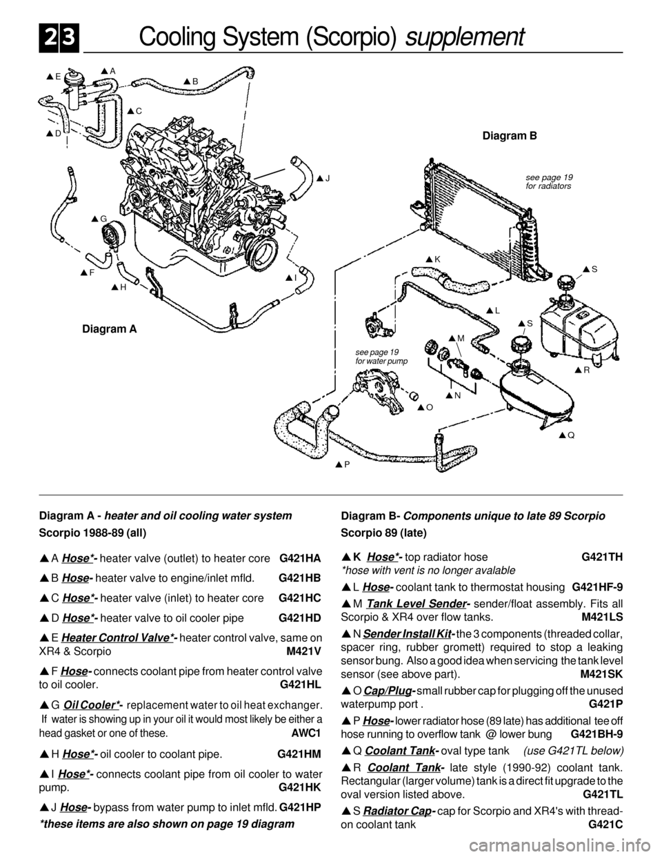 FORD SIERRA 1993 2.G XR4 Workshop Manual Cooling System (Scorpio) supplement
pA
pF
pHpJ
Diagram A - heater and oil cooling water system
Scorpio 1988-89 (all)
pA 
Hose*- heater valve (outlet) to heater coreG421HA
pB 
Hose- heater valve to eng