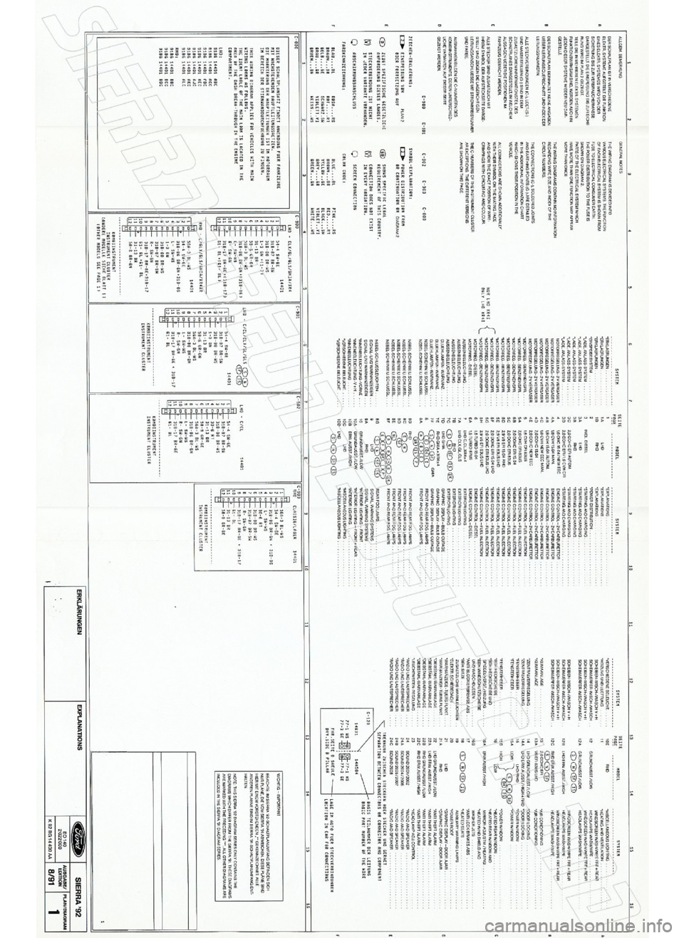 FORD SIERRA 1992 2.G Wiring Diagrams Workshop Manual FORD SIERRA 1992 2.G Wiring Diagrams Workshop Manual