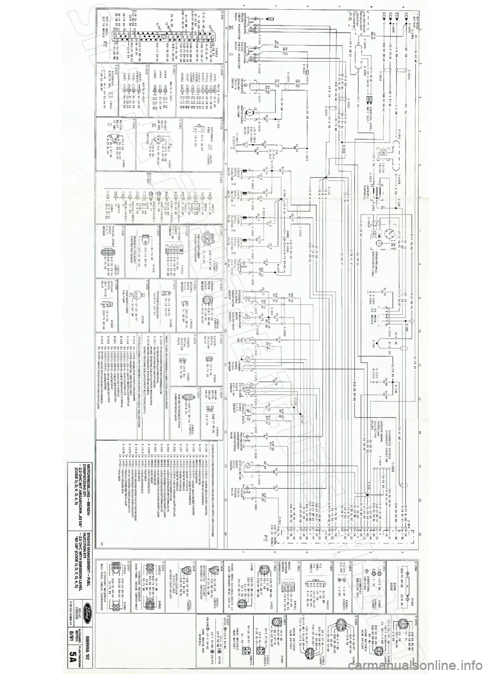 FORD SIERRA 1992 2.G Wiring Diagrams User Guide FORD SIERRA 1992 2.G Wiring Diagrams User Guide
