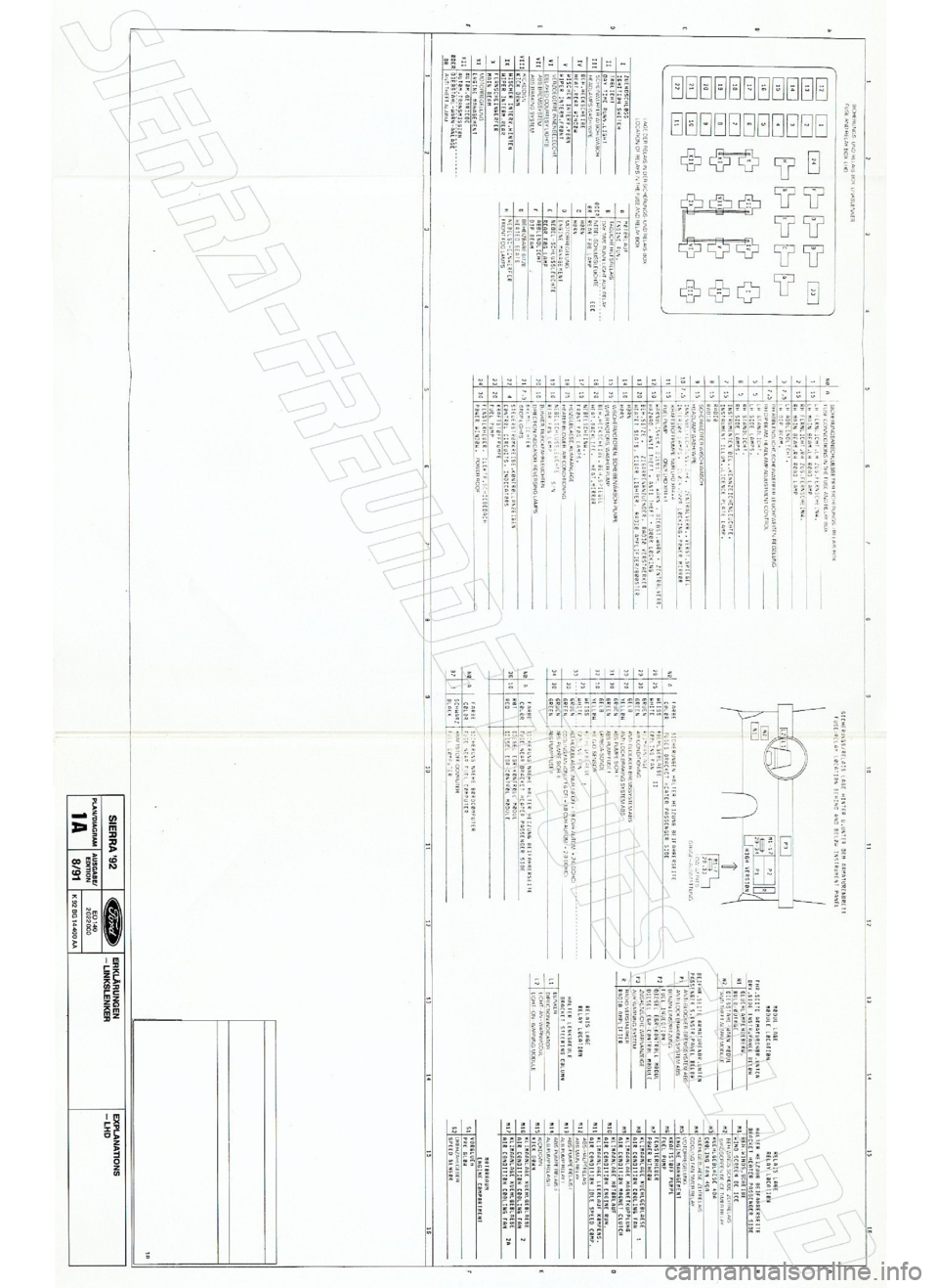FORD SIERRA 1992 2.G Wiring Diagrams Workshop Manual FORD SIERRA 1992 2.G Wiring Diagrams Workshop Manual