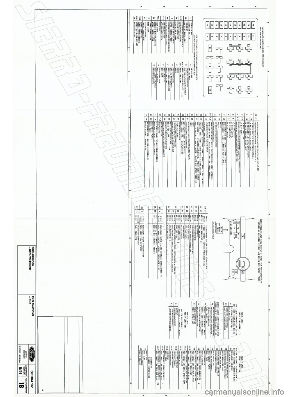 FORD SIERRA 1992 2.G Wiring Diagrams Workshop Manual FORD SIERRA 1992 2.G Wiring Diagrams Workshop Manual