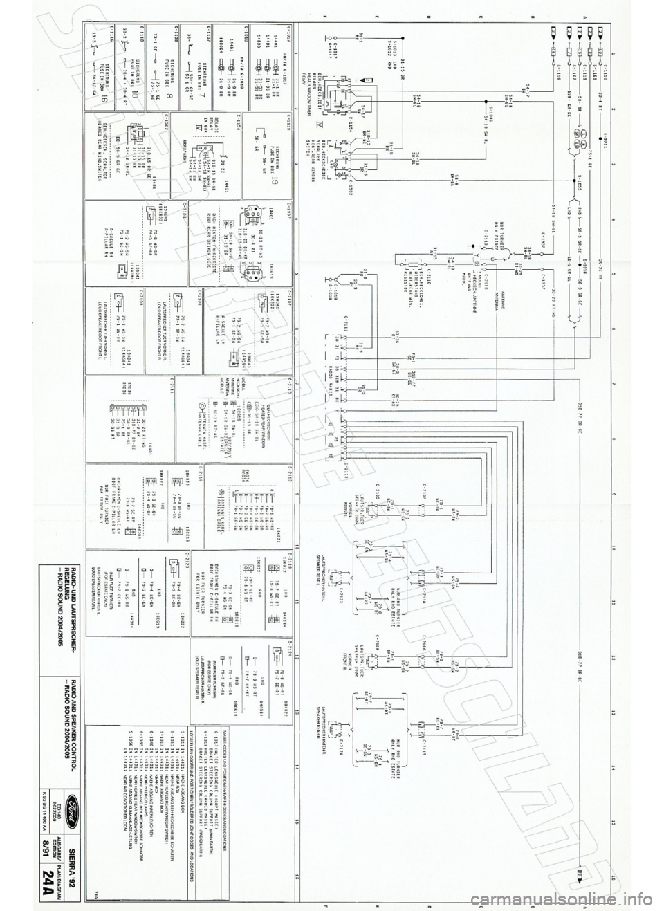 FORD SIERRA 1992 2.G Wiring Diagrams Manual PDF FORD SIERRA 1992 2.G Wiring Diagrams Manual PDF