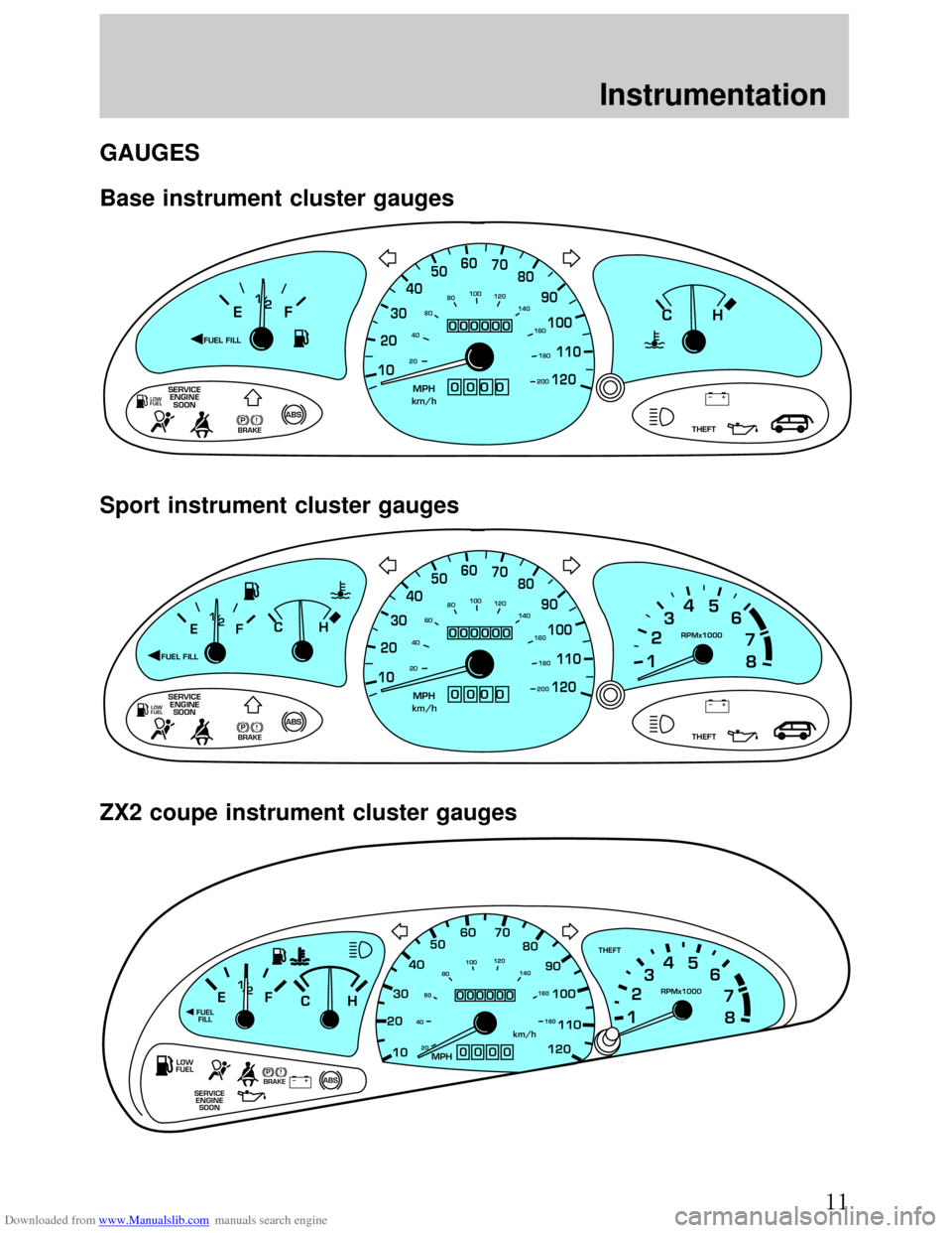 FORD ESCORT 1999 6.G User Guide Downloaded from www.Manualslib.com manuals search engine GAUGES
Base instrument cluster gauges
Sport instrument cluster gauges
ZX2 coupe instrument cluster gauges
!THEFT SERVICE
ENGINE
SOONPBRAKEABS+ 