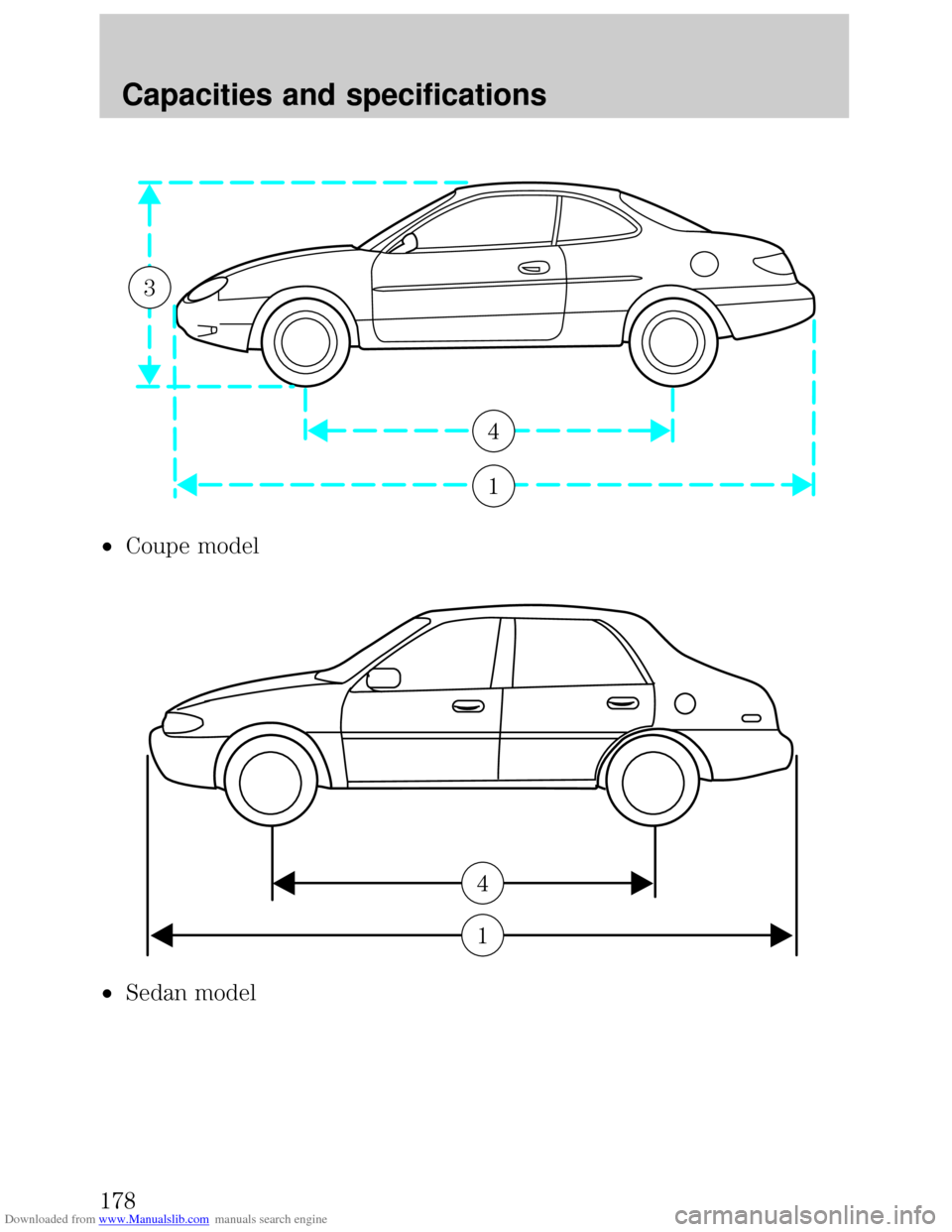 FORD ESCORT 1999 6.G Owners Manual Downloaded from www.Manualslib.com manuals search engine ²Coupe model
²Sedan model
4
3
1
1
4
Capacities and specifications
178 FORD ESCORT 1999 6.G Owners Manual Downloaded from www.Manualslib.com manuals search engine ²Coupe model
²Sedan model
4
3
1
1
4
Capacities and specifications
178