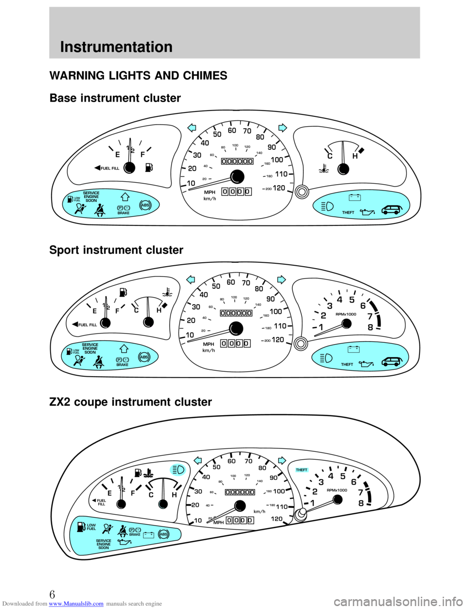 FORD ESCORT 1999 6.G Owners Manual Downloaded from www.Manualslib.com manuals search engine WARNING LIGHTS AND CHIMES
Base instrument cluster
Sport instrument cluster
ZX2 coupe instrument cluster
!THEFT SERVICE
ENGINE
SOONPBRAKEABS+ †FORD ESCORT 1999 6.G Owners Manual Downloaded from www.Manualslib.com manuals search engine WARNING LIGHTS AND CHIMES
Base instrument cluster
Sport instrument cluster
ZX2 coupe instrument cluster
!THEFT SERVICE
ENGINE
SOONPBRAKEABS+ â€