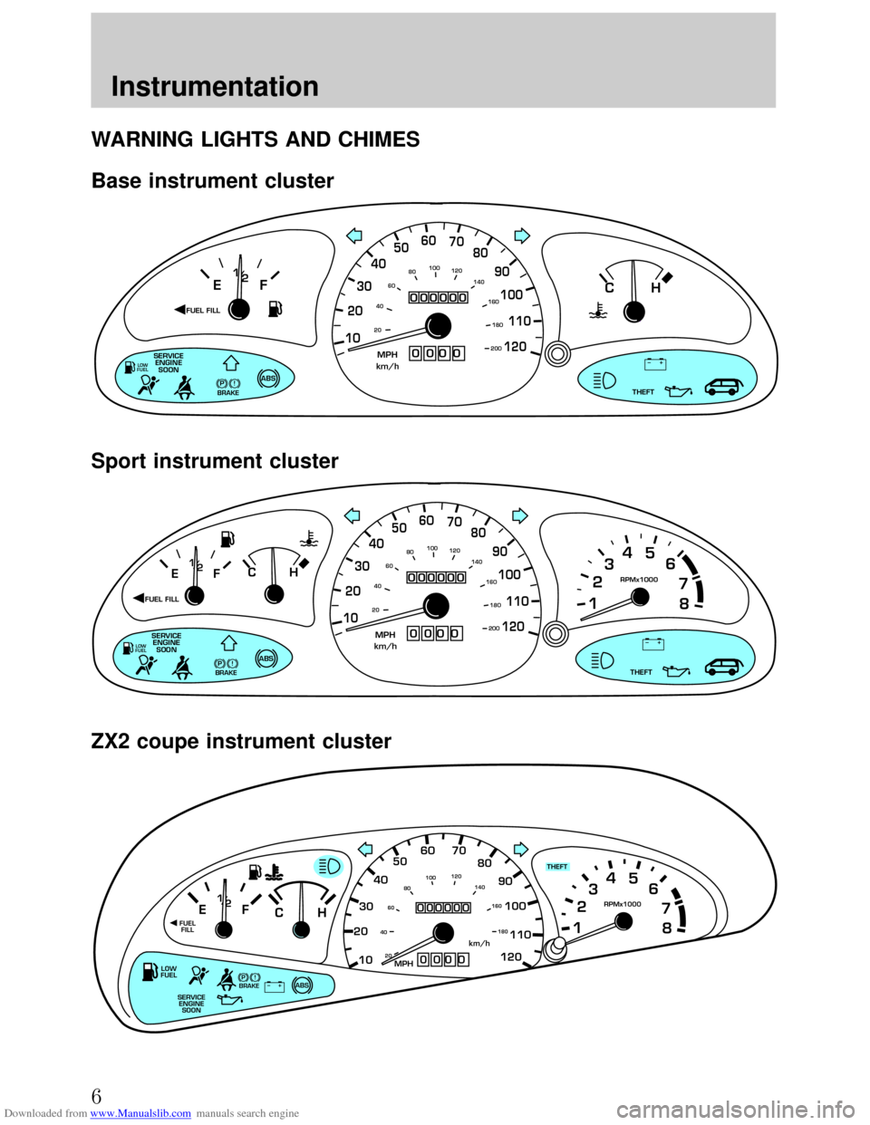 FORD ESCORT 1999 6.G Owners Manual Downloaded from www.Manualslib.com manuals search engine WARNING LIGHTS AND CHIMES
Base instrument cluster
Sport instrument cluster
ZX2 coupe instrument cluster
!THEFT SERVICE
ENGINE
SOONPBRAKEABS+ �