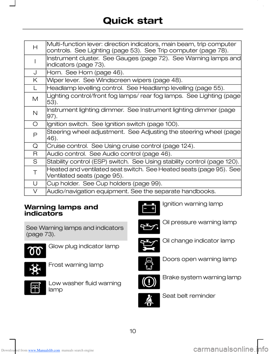 FORD MONDEO 2006 2.G User Guide Downloaded from www.Manualslib.com manuals search engine Multi-function lever: direction indicators, main beam, trip computercontrols.  See Lighting (page 53).  See Trip computer (page 78).H
Instrumen