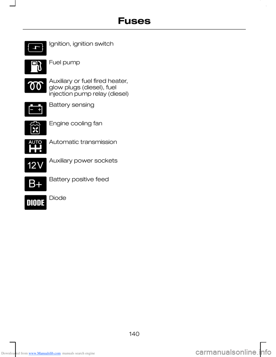 FORD MONDEO 2006 2.G Owners Manual Downloaded from www.Manualslib.com manuals search engine Ignition, ignition switch
Fuel pump
Auxiliary or fuel fired heater,glow plugs (diesel), fuelinjection pump relay (diesel)
Battery sensing
Engin