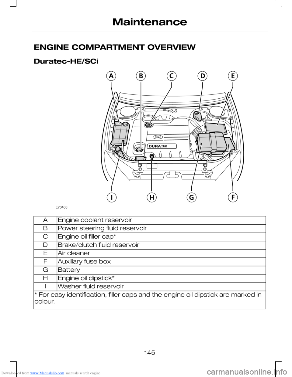 FORD MONDEO 2006 2.G Owners Manual Downloaded from www.Manualslib.com manuals search engine ENGINE COMPARTMENT OVERVIEW
Duratec-HE/SCi
Engine coolant reservoirA
Power steering fluid reservoirB
Engine oil filler cap*C
Brake/clutch fluid